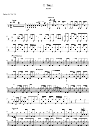 Score for Drums
