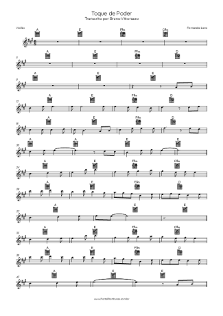 Fernanda Lara Toque De Poder score for Acoustic Guitar