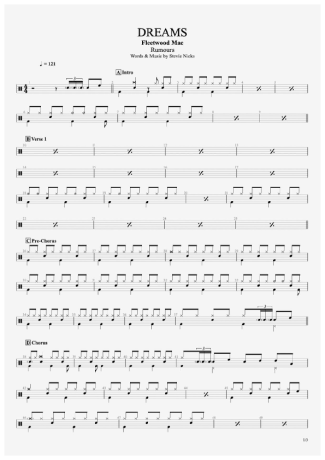 Fleetwood Mac Dreams score for Drums