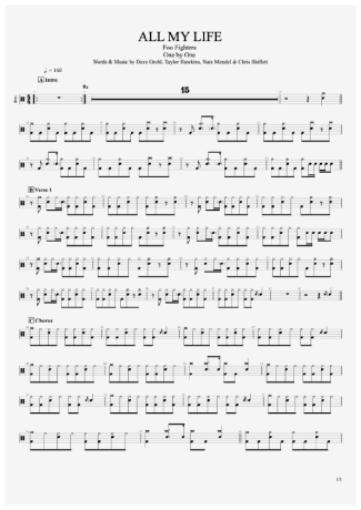 Foo Fighters  score for Drums