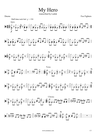 Foo Fighters  score for Drums