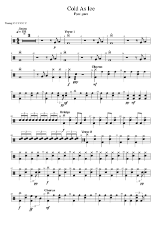 Score for Drums