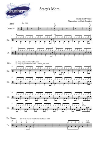Fountains of Wayne Stacy´s Mom score for Drums