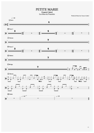 Francis Cabrel Petite Marie score for Drums