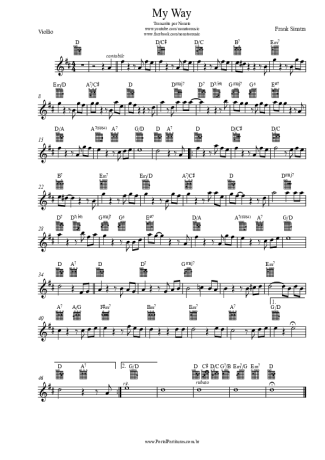 Frank Sinatra  score for Acoustic Guitar