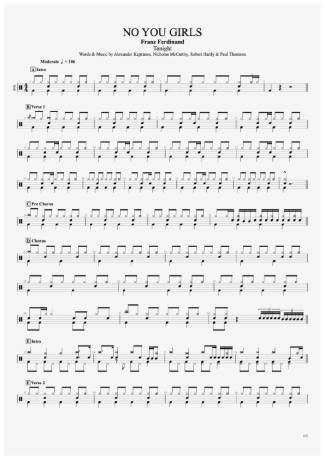 Franz Ferdinand  score for Drums