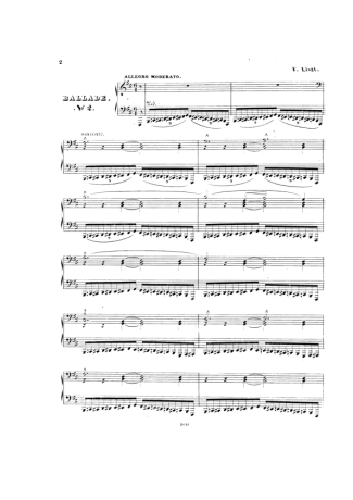 Franz Liszt Ballade No.2 S.171 score for Piano