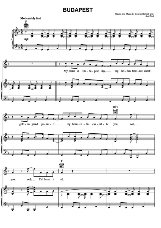 George Ezra Budapest score for Piano
