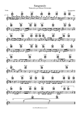 Gonzaguinha Sangrando score for Acoustic Guitar