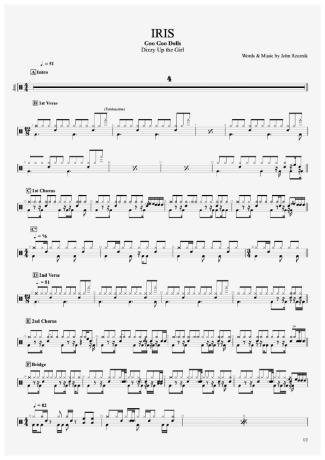 Goo Goo Dolls  score for Drums