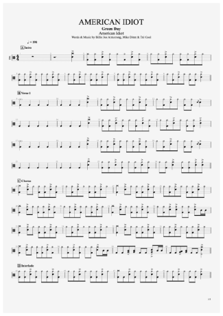 Green Day  score for Drums