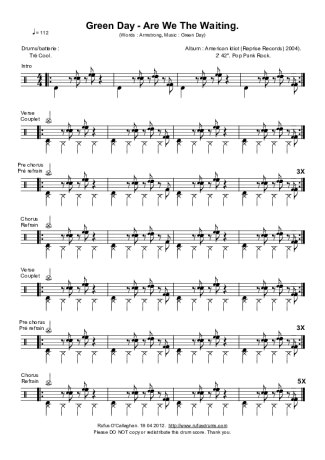 Green Day  score for Drums