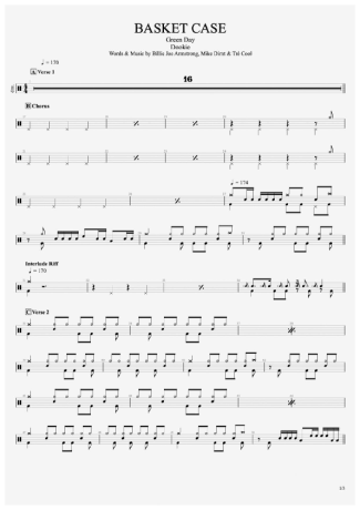 Green Day  score for Drums