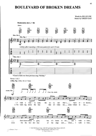 Green Day  score for Guitar