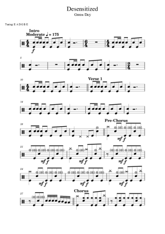 Score for Drums