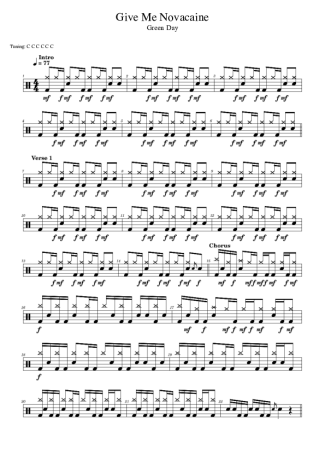 Green Day  score for Drums