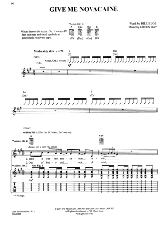 Green Day  score for Guitar