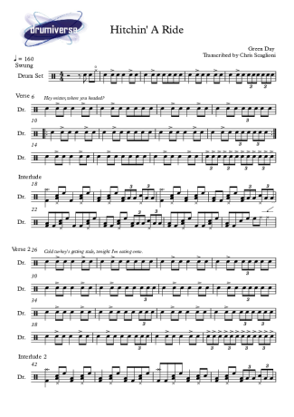 Green Day  score for Drums