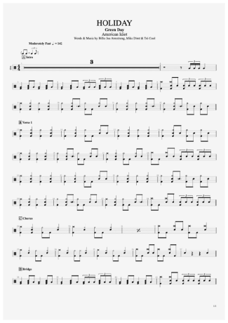 Green Day  score for Drums