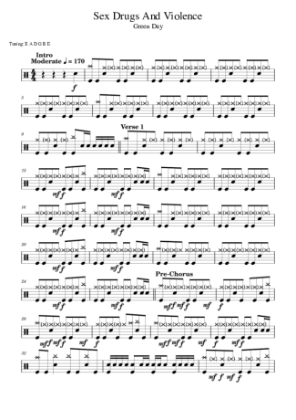 Score for Drums