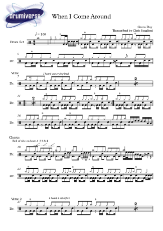 Green Day  score for Drums