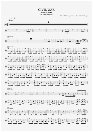 Guns N Roses  score for Drums