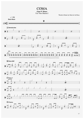 Guns N Roses  score for Drums