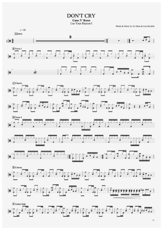 Guns N Roses  score for Drums