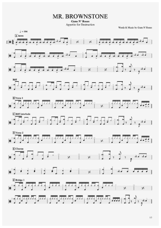 Guns N Roses  score for Drums