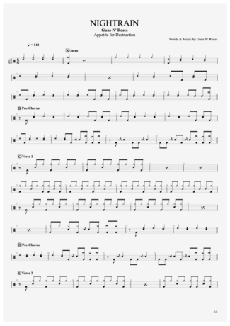 Guns N Roses  score for Drums