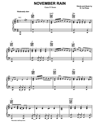 Guns N Roses November Rain (V2) score for Piano