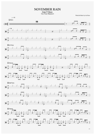 Guns N Roses November Rain score for Drums