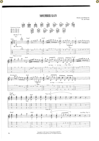 Guns N Roses  score for Guitar