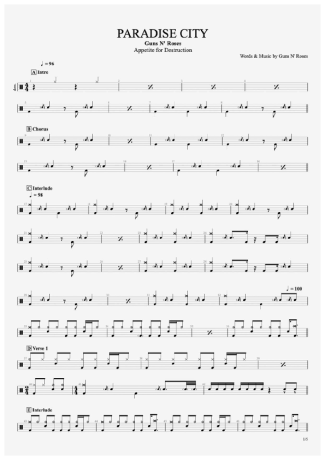 Guns N Roses  score for Drums