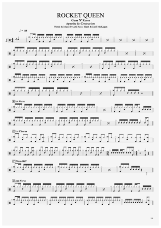 Guns N Roses  score for Drums