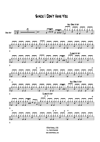 Guns N Roses  score for Drums