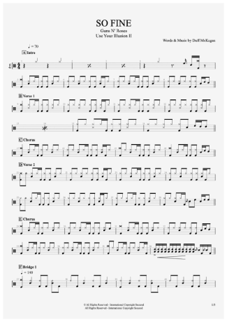 Guns N Roses  score for Drums