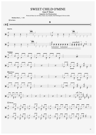 Guns N Roses Sweet Child Of Mine score for Drums