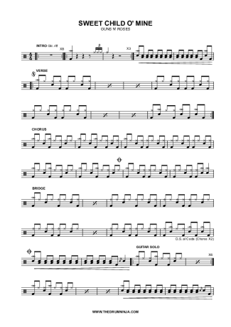 Guns N Roses  score for Drums