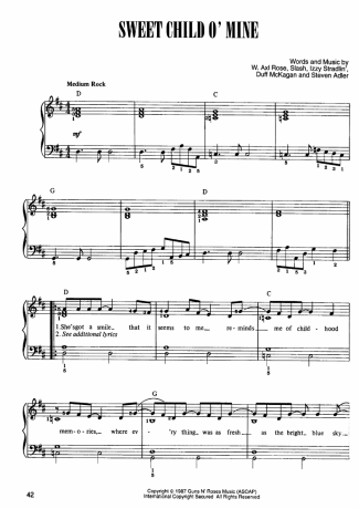 Guns N Roses  score for Piano