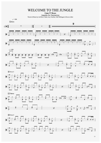 Guns N Roses  score for Drums