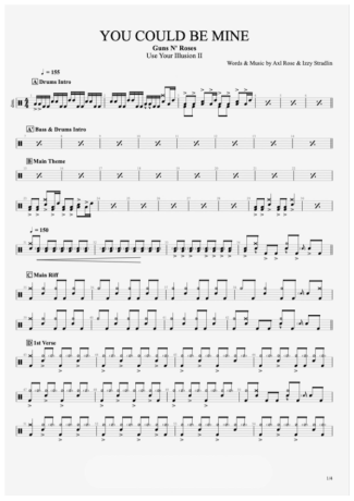 Guns N Roses  score for Drums