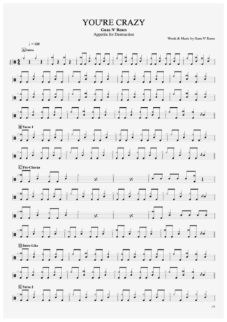 Guns N Roses  score for Drums