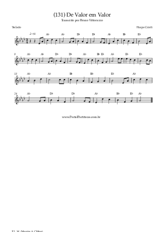 Harpa Cristã (131) De Valor Em Valor score for Keyboard