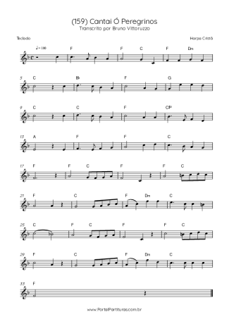 Harpa Cristã  score for Keyboard