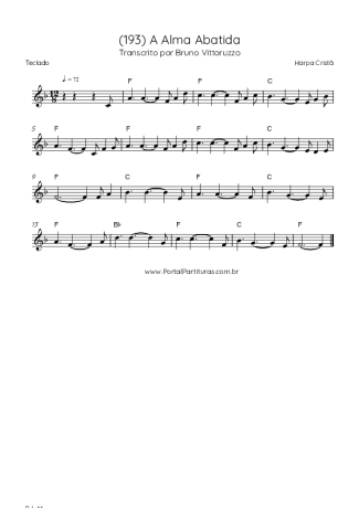 Harpa Cristã (193) A Alma Abatida score for Keyboard