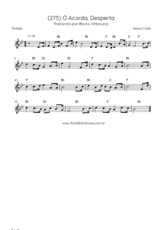 Score for Keyboard