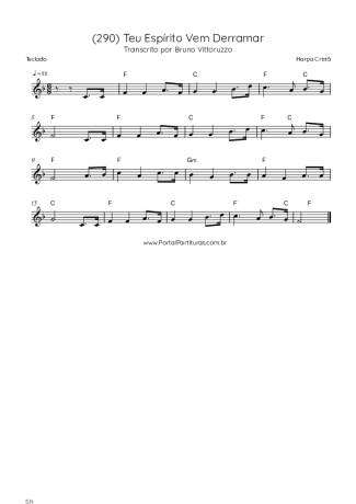 Score for Keyboard