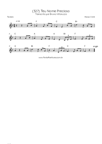 Score for Keyboard