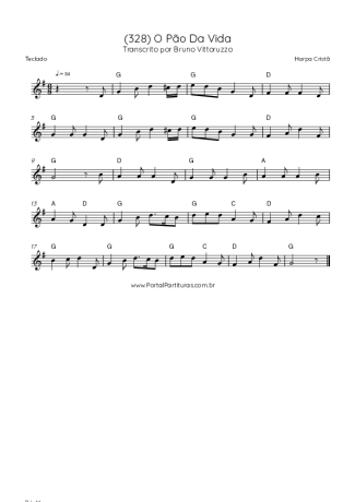 Score for Keyboard